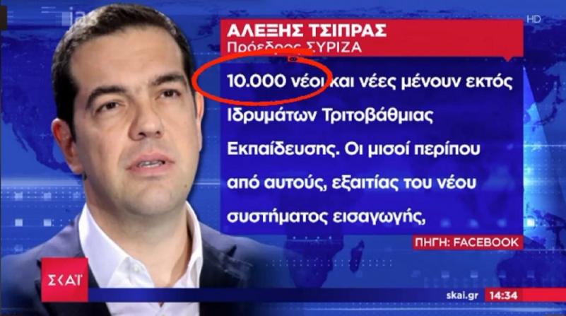 Ο ΣΚΑΪ παραποίησε την γραπτή ανακοίνωση του Αλέξη Τσίπρα
